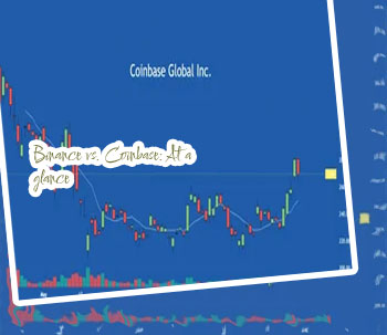 Binance vs coinbase vs cryptocom