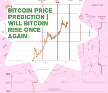 Bitcoin price 10 years ago