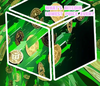 Bitcoin price today