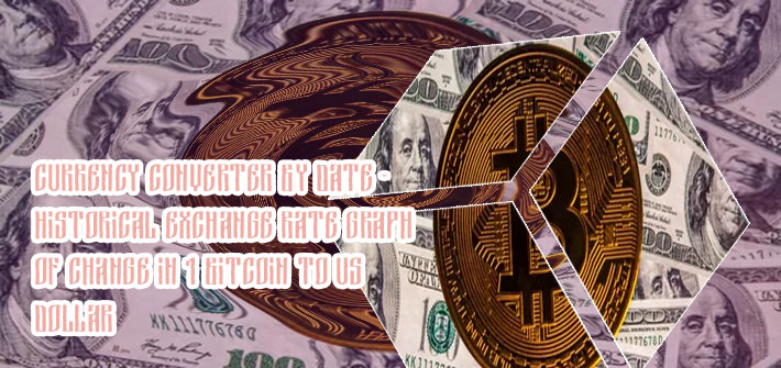 Convert bitcoin to usd