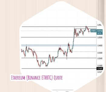Ethbtc
