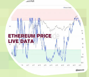 Etherium live price