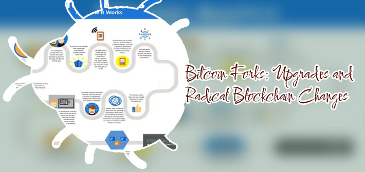 How many bitcoins in a block