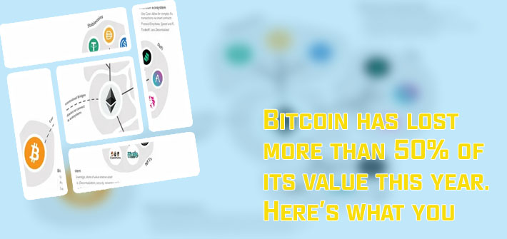What is the value of bitcoin