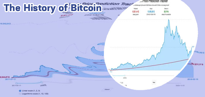 When was bitcoin launched